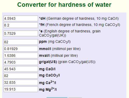 Converter for hardness of water