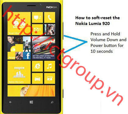 nokia recovery tool fir lumia 520